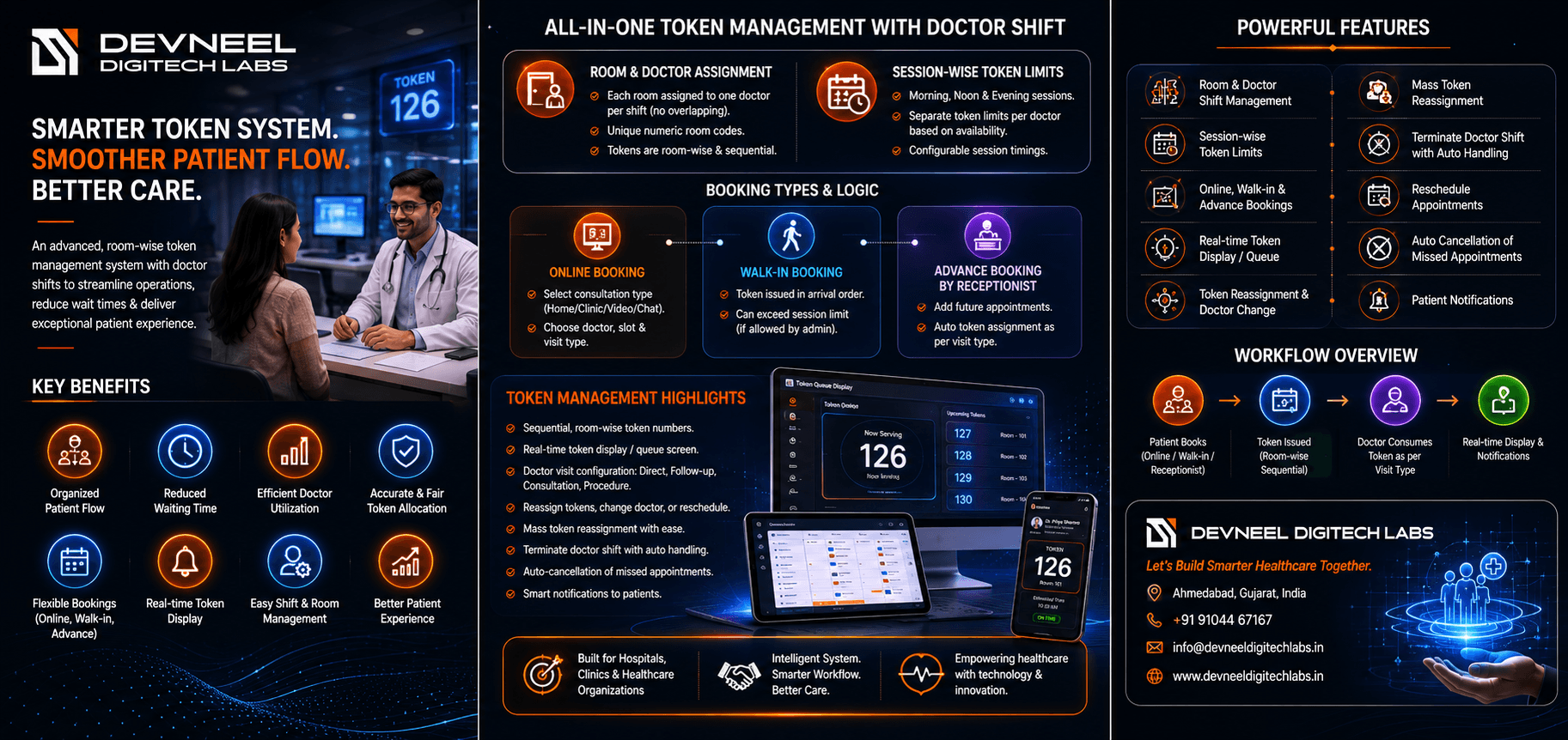 Token Management - Doctor Shift Queue System screen 2